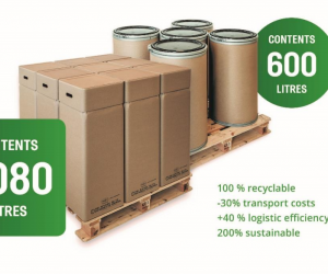 ECO DRUM – SAFE KRAFTLINER PACKAGING FOR DANGEROUS GOODS