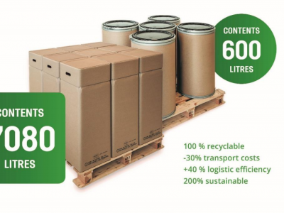 ECO DRUM – SAFE KRAFTLINER PACKAGING FOR DANGEROUS GOODS
