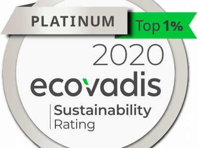 EcoVadis awards Geka GmbH Platinum CSR (Corporate Social Responsibility) Rating, Ranking in the Top 1%