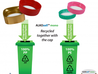 ALKOzell™ mono, Meyer Seals® has developed a fully recyclable secondary reseal liner that utilises a polymer in either Polyethylene (PE) or Polypropylene (PP) which is 100% compatible with the material used to manufacture the closure