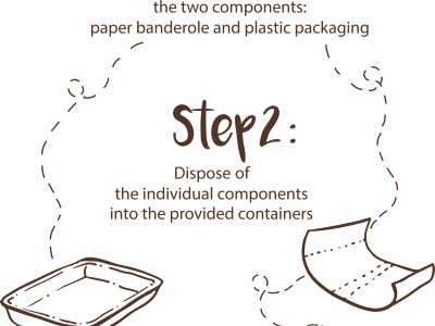 Wipak is delighted to reveal it has won big at the recent German Packaging Awards!
