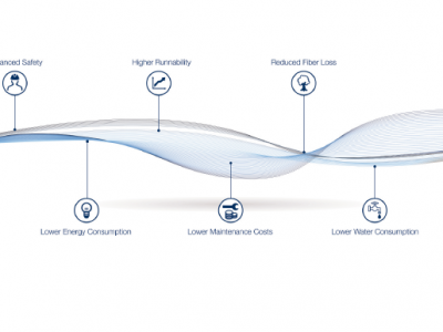 Voith successfully executes start-up of five BlueLine OCC stock preparation lines for Nine Dragons Paper