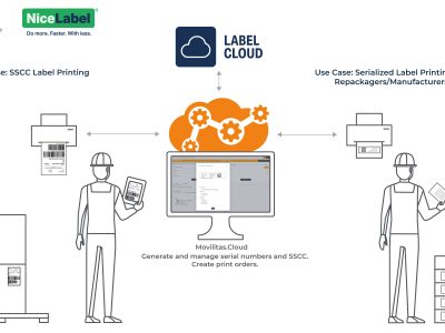 Movilitas today announced the integration of its Movilitas.Cloud with NiceLabel’s cloud-based label printing solution to simplify serialized label printing for highly regulated industries