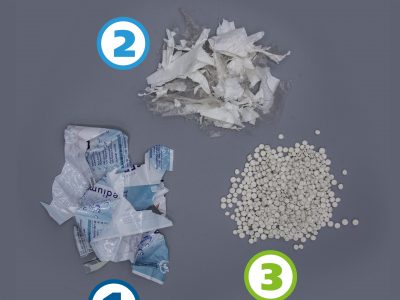 Ink removal process enables recycling of printed film