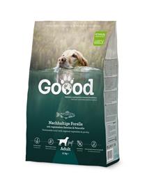 ‘Goood’ results for Interquell with Mondi’s paper-based FlexiBags