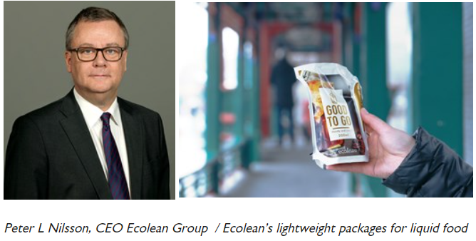 Ecolean’s Climate Targets Aligned with the Paris Agreement