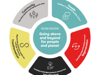Robinson launches sustainability pledge