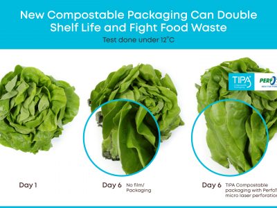 New compostable packaging can double shelf-life of fresh produce
