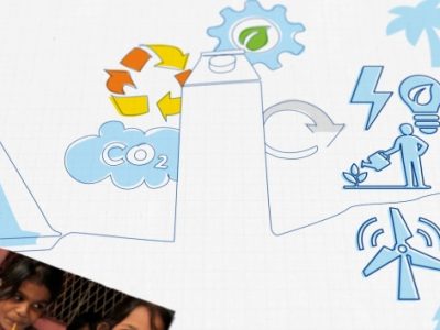 Tetra Pak calls for collaborative innovation to tackle sustainability challenges