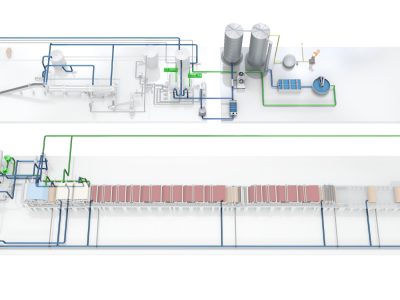 AquaLine: Voith’s sustainable water management concept for paper production