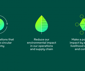 Avery Dennison sets ambition to be Net-Zero on Carbon Emissions by 2050