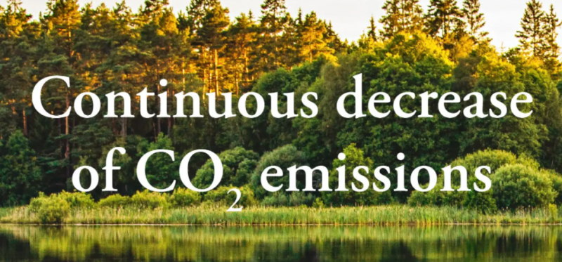 Continuous decrease of CO2 emissions