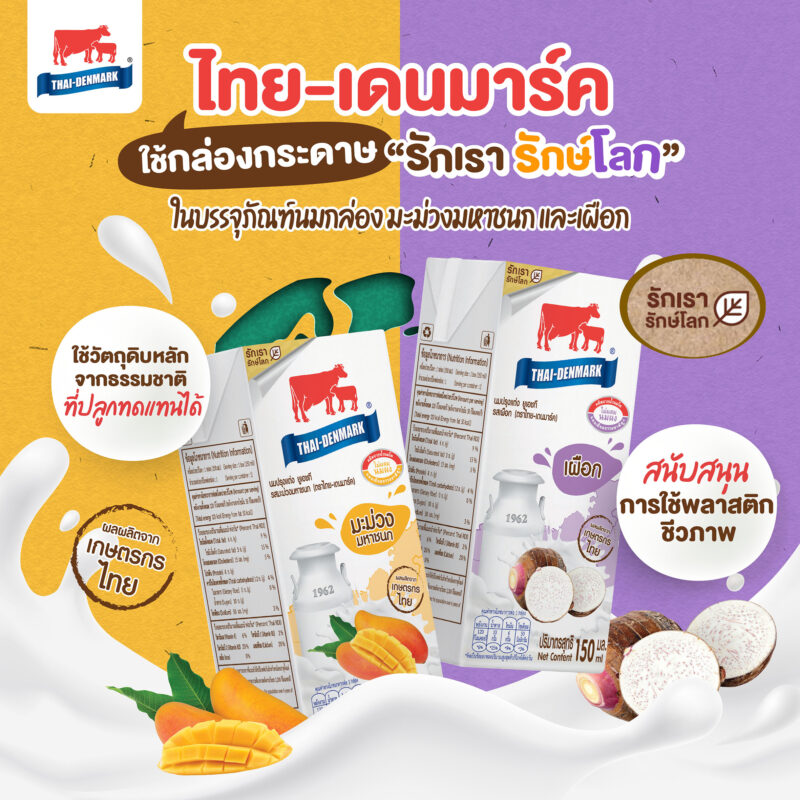 Market debut in Asia: DPO launches “National Milk” in SIG carton packs with SIGNATURE packaging material