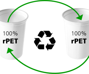 Heat resistant and fully recyclable: white rPET100 packaging for dairy, hot drinks and ready meals