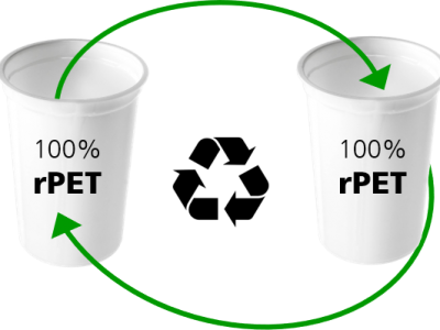 Heat resistant and fully recyclable: white rPET100 packaging for dairy, hot drinks and ready meals
