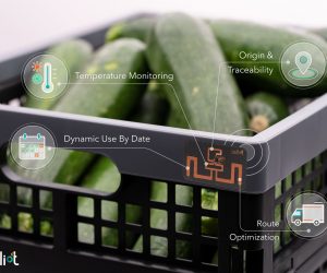 The ABCs of Smart RPCs