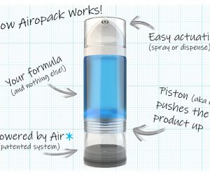 Airopack launches world’s first air-pressurized dispenser made of recycled PET