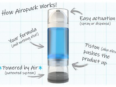 Airopack launches world’s first air-pressurized dispenser made of recycled PET