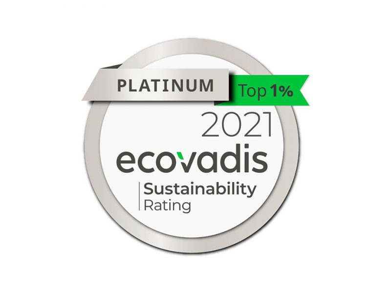 LEADING IN PACKAGING SUSTAINABILITY: Trivium Packaging Awarded Top Ranking of Platinum by EcoVadis