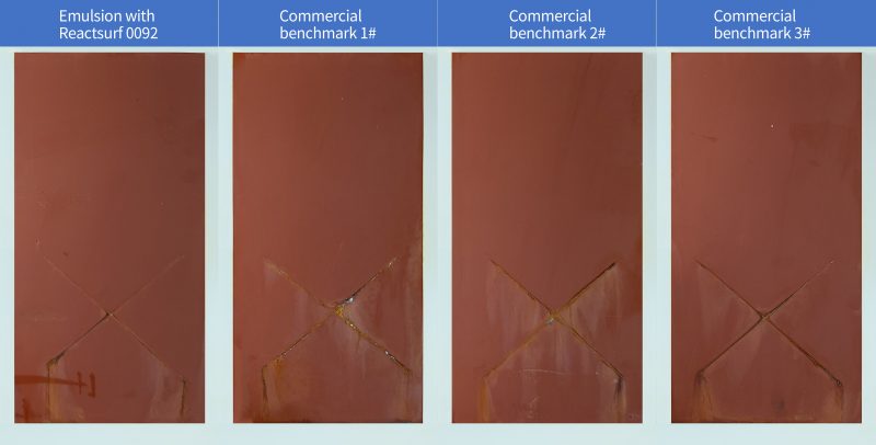 Solvay launches reactive waterborne emulsifier for solid epoxy resins