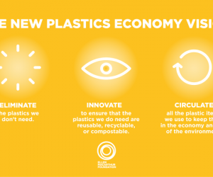 UPM Raflatac announces further progress towards the Ellen MacArthur Foundation and UNEP’s New Plastics Economy Global Commitment