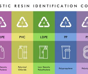 Novel technology will help to win the war on plastic waste