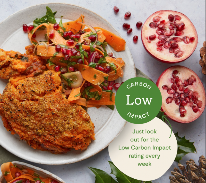 MINDFUL CHEF BECOMES THE FIRST RECIPE BOX COMPANY TO INTRODUCE CARBON LABELLING
