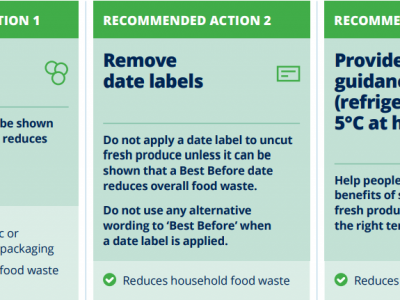 No plastic packaging – sell fresh uncut produce loose, says WRAP report