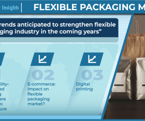 Major trends to look out for in flexible packaging industry