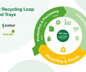 Strategic partnership delivers best practice example of a closed recycling loop for PET-based multilayer