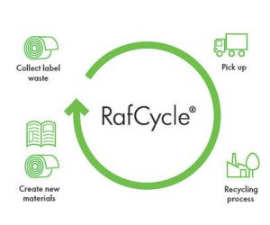 The innovative value chain enables the utilization of label waste as a raw material for building insulation