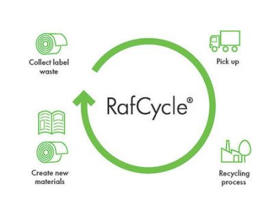 The innovative value chain enables the utilization of label waste as a raw material for building insulation