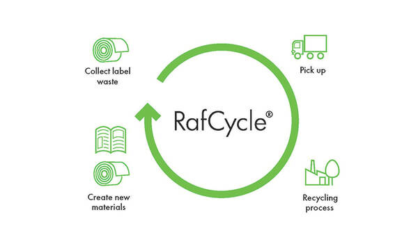 The innovative value chain enables the utilization of label waste as a raw material for building insulation