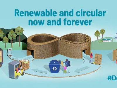 New Corrugated Life Cycle Analysis (LCA)